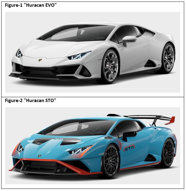 REC-005469 - Automobili Lamborghini . - LAMBORGHINI Huracan MY22 2022  | Vehicle Recalls