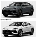 Automobili Lamborghini S.P.A. - LAMBORGHINI Urus 2022 - 2024 recall photo 1, click to enlarge